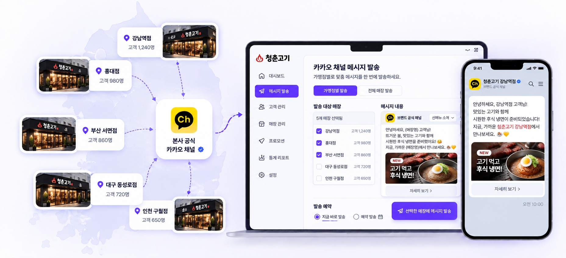 가맹점 고객을 본사 공식 카카오 채널로 연결하고 매장별 메시지를 발송하는 대시보드와 모바일 화면